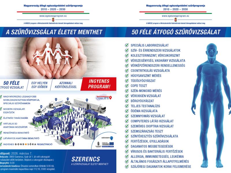 50 fajta ingyenes szűrővizsgálat egy helyen, egy időben, azonnali kiértékeléssel, tanácsadások és be